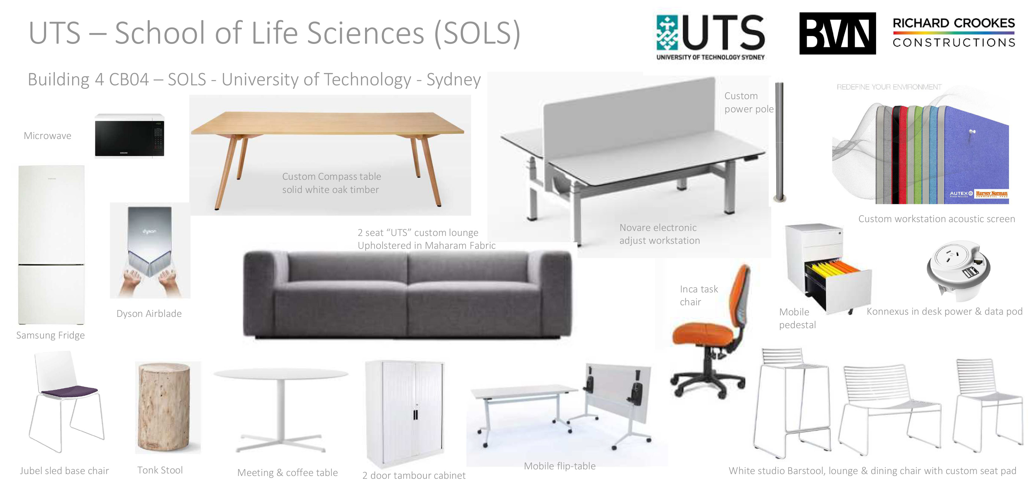 UTS School of Life Sciences (SOLS) - Project Case Study